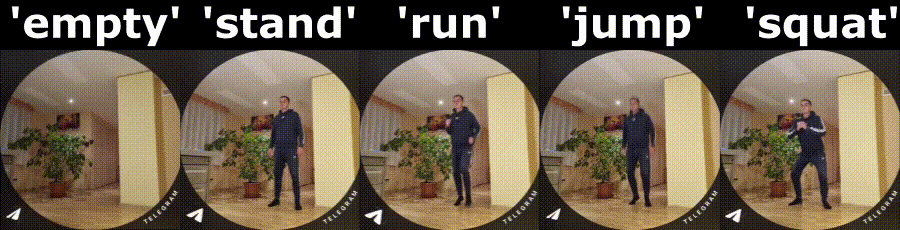 Движения для классификации.